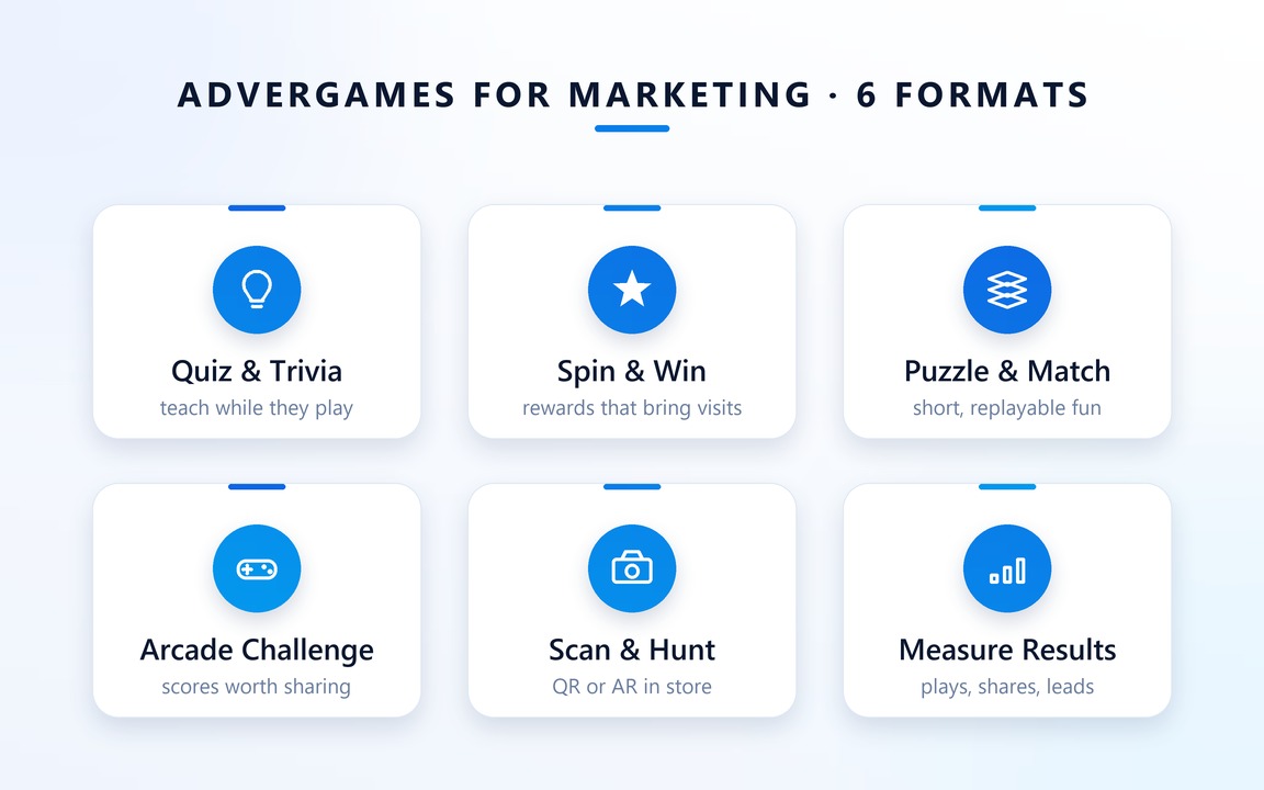 เกมเพื่อการตลาด (Advergame) คืออะไร: 5 รูปแบบที่แบรนด์ใช้ดึงคนมาเล่น แชร์ และกลับมาซื้อ พร้อมตัวเลขที่ควรวัดหลังจบแคมเปญ