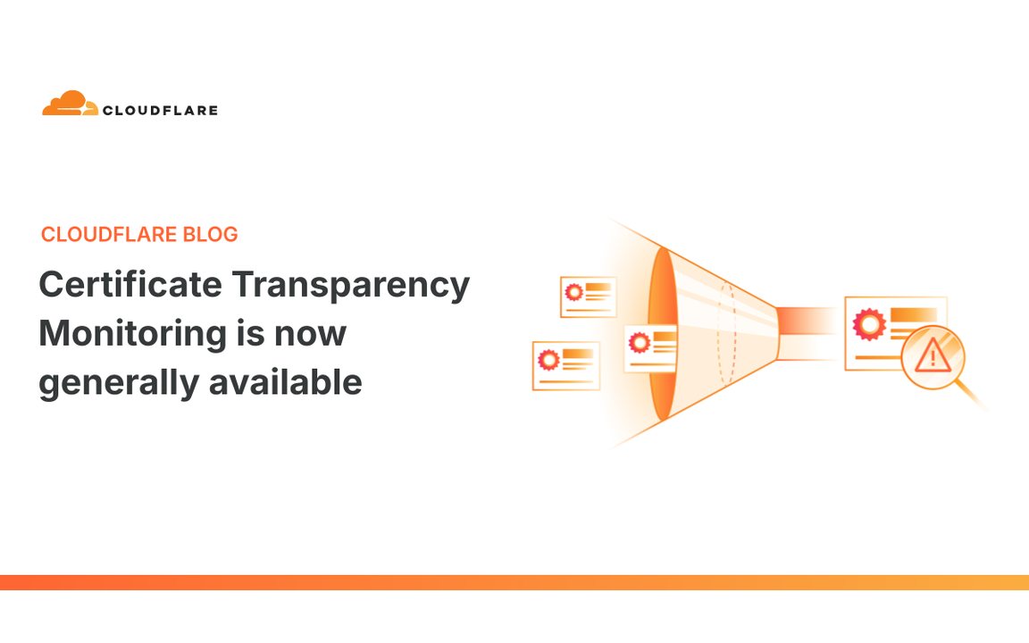 เฝ้าระวังใบรับรองปลอมด้วย Certificate Transparency: รู้ทันเมื่อมีคนออกใบรับรองในชื่อโดเมนคุณ