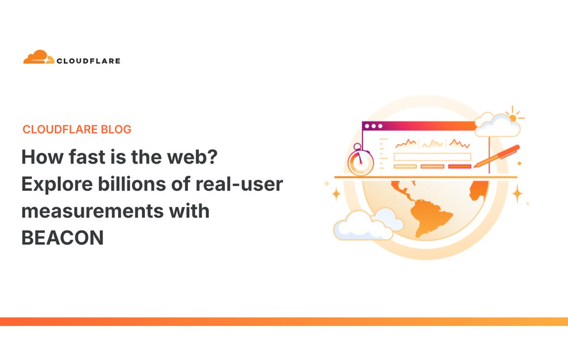 เว็บทั่วโลกเร็วแค่ไหนจริง ๆ: Cloudflare เปิดข้อมูลความเร็วจากผู้ใช้จริงชุด BEACON ให้ใครก็วิเคราะห์ได้ และสิ่งที่ตัวเลขบอกทีมทำเว็บ