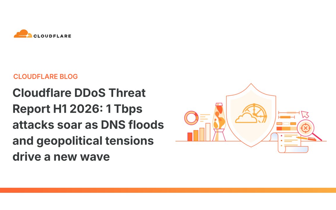รายงานภัย DDoS ครึ่งปีแรก 2026 ของ Cloudflare: การโจมตีระดับ 1 Tbps พุ่ง 519%