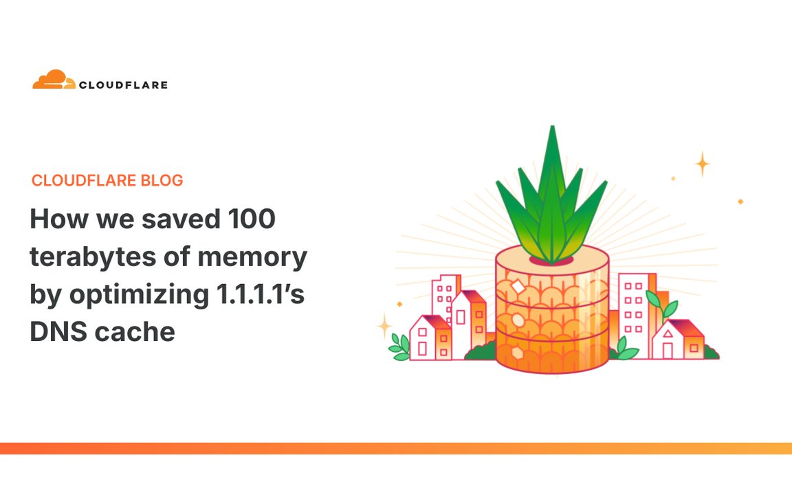 ลดหน่วยความจำได้ 100 เทระไบต์ด้วยการจัดโครงสร้างข้อมูลใหม่: บทเรียนจากแคช DNS ระดับโลก