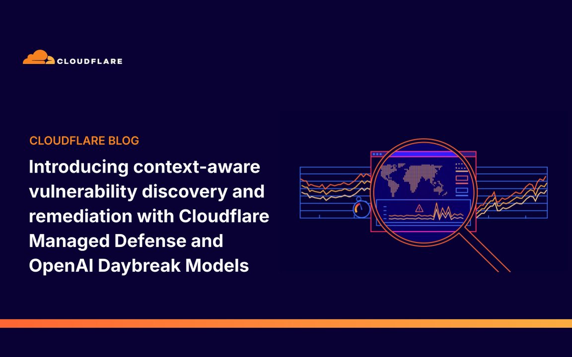 Cloudflare เปิดบริการค้นหาและแก้ช่องโหว่ในโค้ดด้วย AI โดยใช้ข้อมูลทราฟฟิกจริงจาก WAF จัดลำดับว่าควรแก้อะไรก่อน